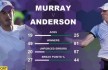 85420884_murray