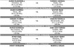 Dirrell-Rubio-weights-bout-sheet